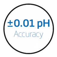 Calibre �� ��� �������������� 4.01 � 7.01, 10�20 �� HI77400P
