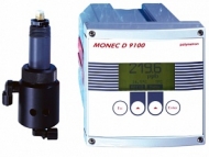 ������ ��������� ��� ������ ���������� ����� Polymetron Chloromat 9184
