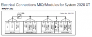 MIQ IF232 ������ modbus RS232