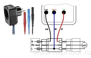 ��������� PCE-PA6000 � ����������� RS232