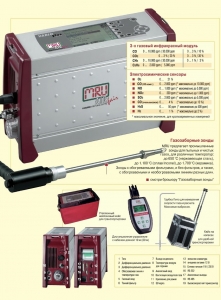 MRU Vario Plus Industrial