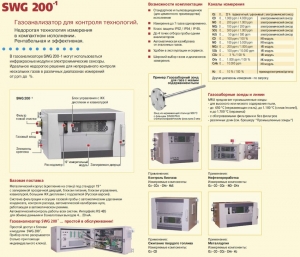 �������������� SWG 200