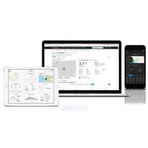 ������������ Bresser 5-�-1 Wi-Fi � ������� ��������