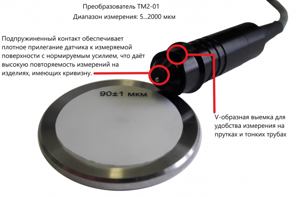 �7-527 ���������� ��������