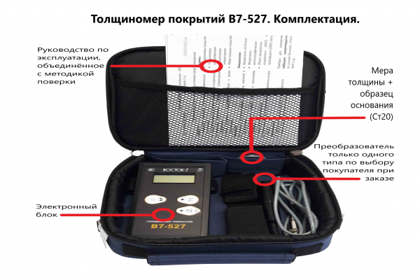 �7-527 ���������� ��������