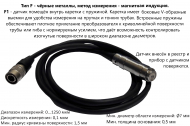 �7-517 ���������� ��������
