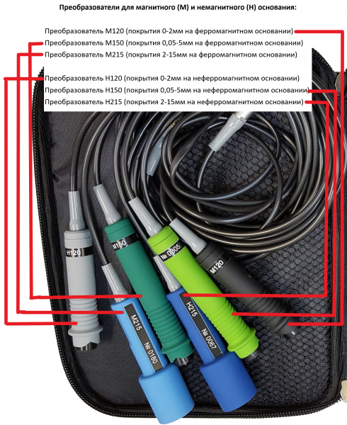 �7-�4 ���������� ��������