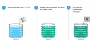 �������������� ��������� ������� HS-SC802WS