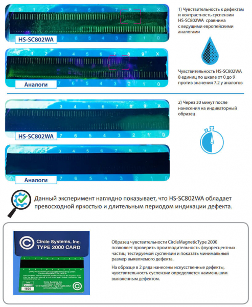 �������������� ��������� ������� HS-SC802WA