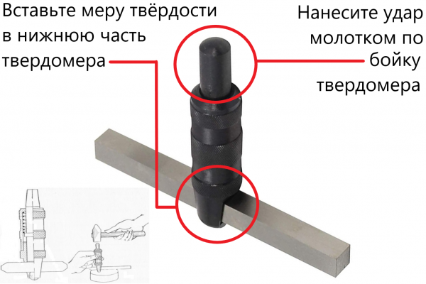 ���-�7 ���� �������� ��������� ������ �� ����� ��������