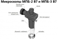 ���-3 �7 ��������� ��������� �������� (40X ����������) � ��������