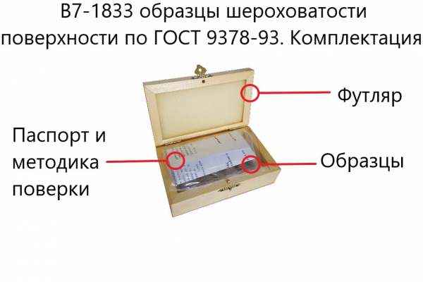 ������� ������������� ���-�� �������� Ra
